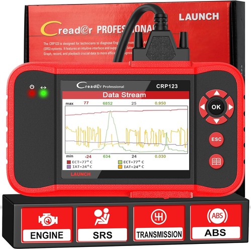 2026 launch crp123 - 2026, profi